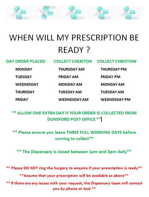 Chart showing prescription collection details
